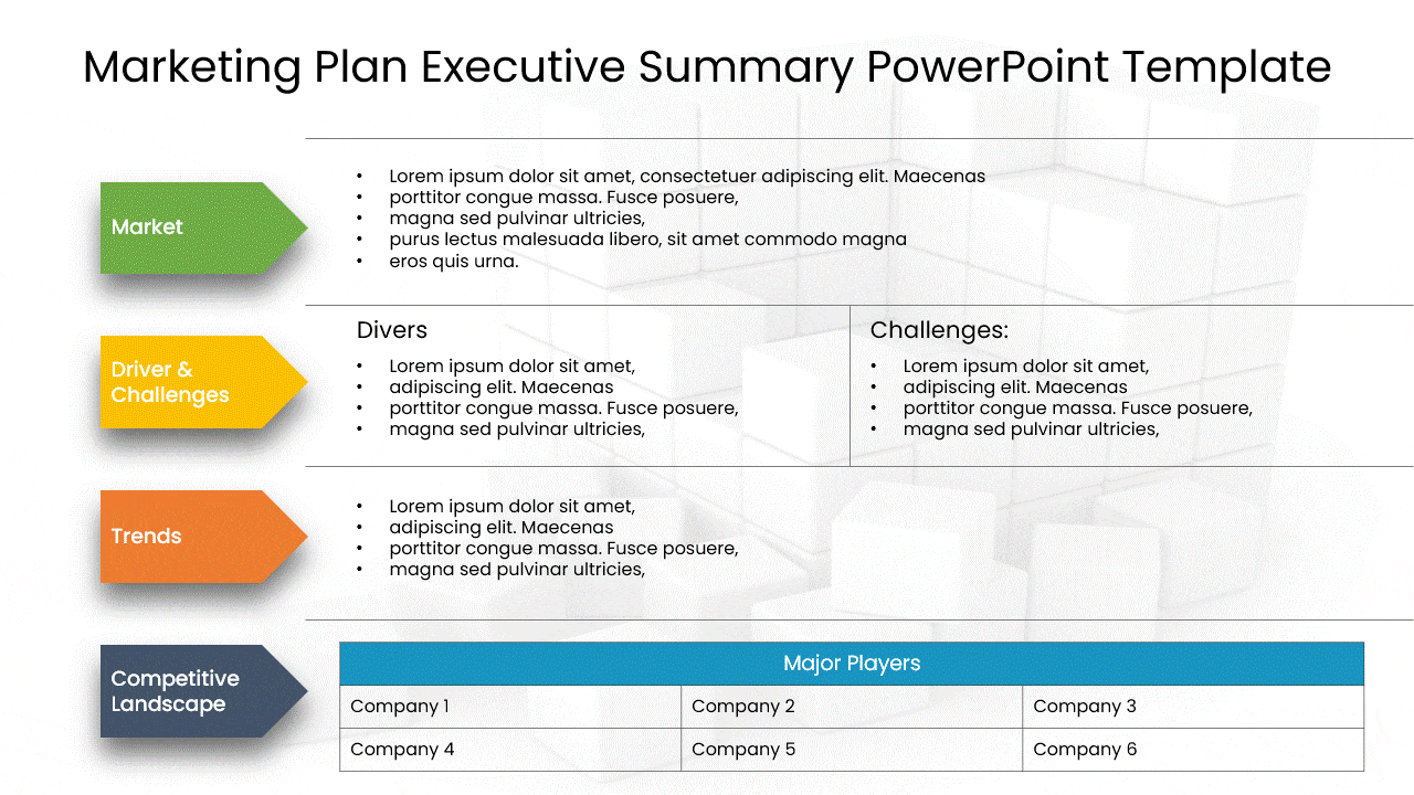 Presentation templates showing presentation summaries, key takeaways, lessons learned, and action items.