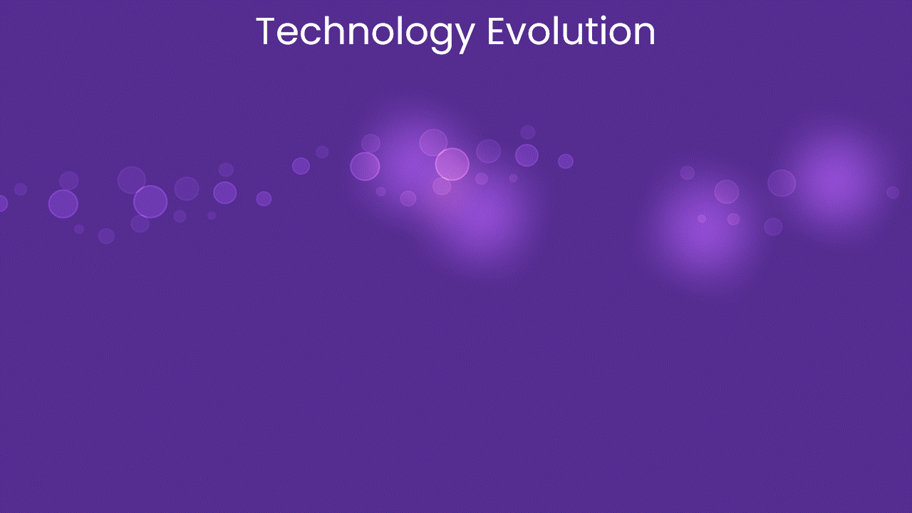 Animated Technology Evolution Timeline Presentation