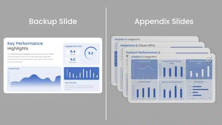 Image showing the difference between a backup slide and appendix slides, where one answers a single question and the other organizes all of them together.