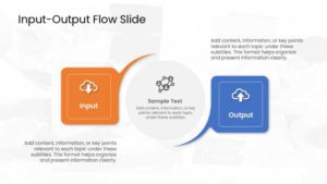 Circular diagram showing input flowing into output