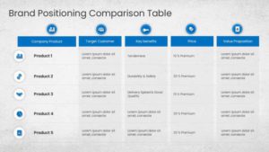Brand Positioning Comparison Table PowerPoint Template