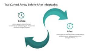 Teal Curved Arrow Before-After Infographic Powerpoint Template