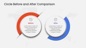 Dual Circle Before and After Comparison in Red and Blue Slide Template