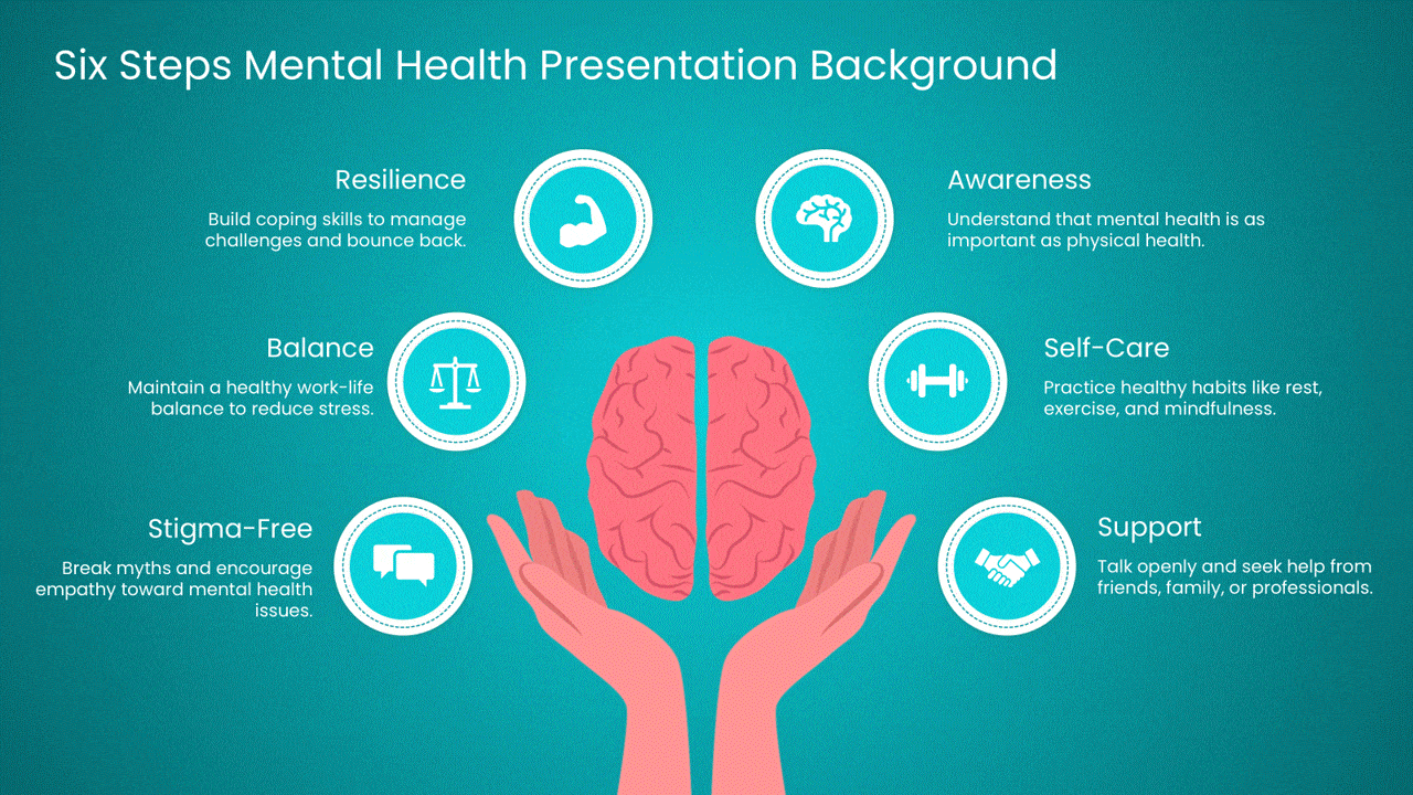 Explore Mental Health Presentation templates — for PowerPoint and Google Slides