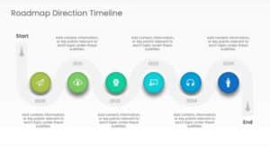 Roadmap direction timeline PowerPoint template with a curved path and yearly milestone icons from 2020 to 2025