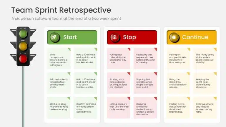 Team Sprint Start Stop Continue Retrospective Template