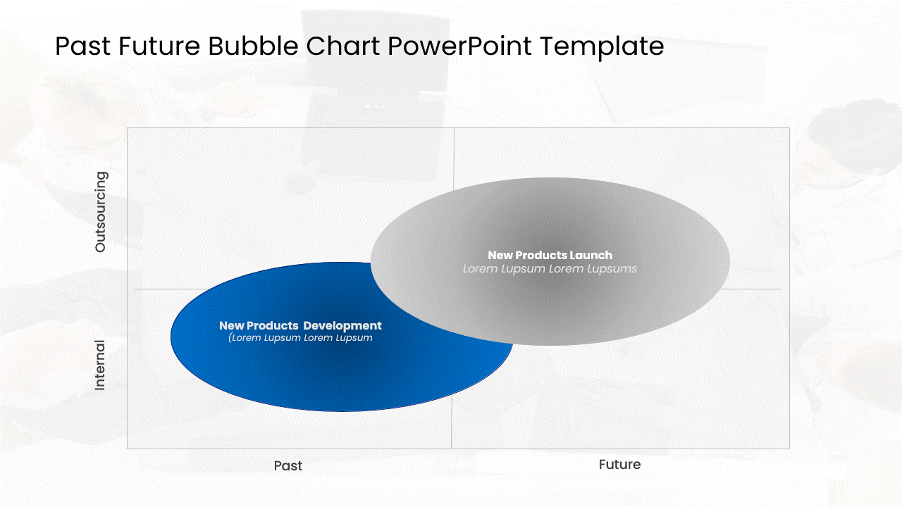 Bubble Map PowerPoint and Google Slide Templates ready for download