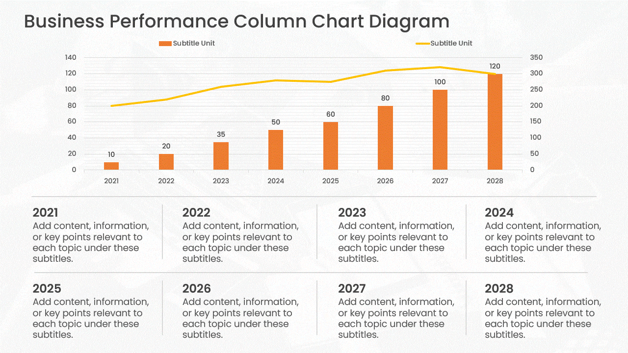 Browse Column Chart PowerPoint and Google Slides ready to download