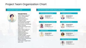 Hierarchical table design PowerPoint template showing a project team organization chart with a dedicated project lead and six functional expert roles.