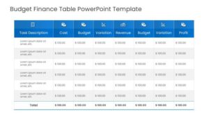 Financial table design PowerPoint template showing a budget table with cost, revenue, variation, and profit columns across six tasks.
