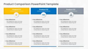 Comparison table design PowerPoint template with three color-coded product columns and four key milestones listed under each.