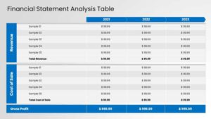 Financial table design PowerPoint template showing a budget table with cost, revenue, variation, and profit columns across six tasks.