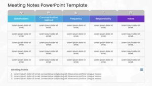 Color-coded table design PowerPoint template with a gradient header row across five columns for stakeholders, communication method, frequency, responsibility, and notes.