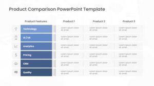 Comparison table design PowerPoint template comparing three products across six feature rows including technology, pricing, and quality.