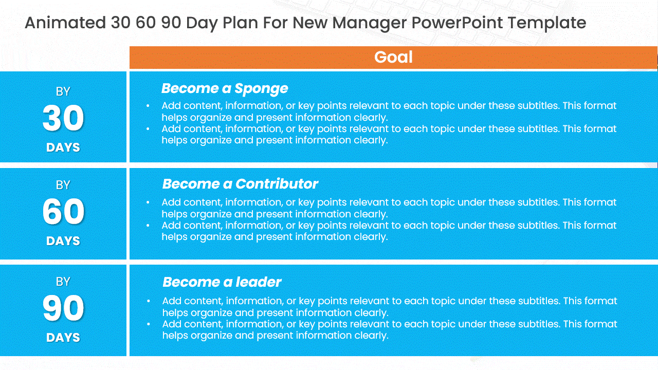 30-60-90 day plan template for a new manager with goals across becoming a sponge, a contributor, and a leader in the first 90 days.