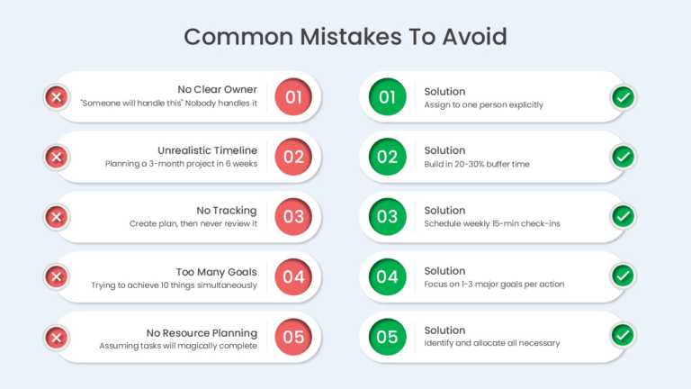 Mistakes And Solutions 5 Row Comparison PowerPoint And Google Slides Template