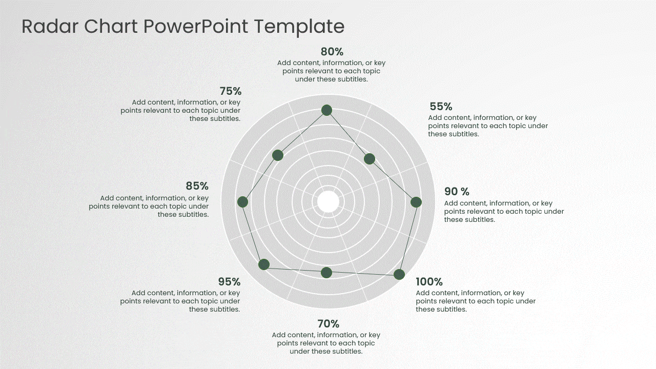 Radar Chart PowerPoint and Google Slides ready for download