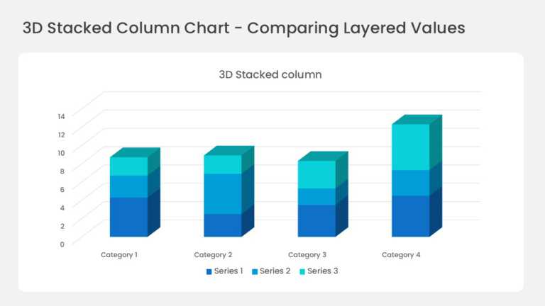 3D Stacked Column Comparison Chart PowerPoint And Google Slides Template Theme 3D Stacked Column Comparison Chart PowerPoint And Google Slides Template Theme