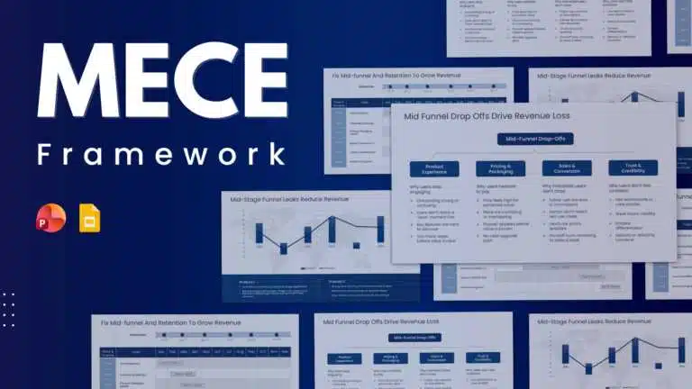MECE framework presentation deck for analyzing mid-funnel drop-offs across product experience, pricing, sales conversion and trust factors
