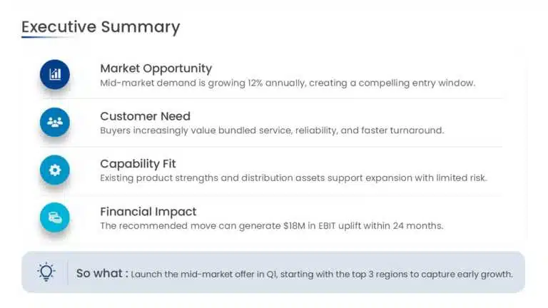 Executive-Summary_McKinsey-Format