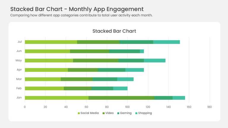 Horizontal Stacked Bar Chart Comparison PowerPoint And Google Slides Template Theme Horizontal Stacked Bar Chart Comparison PowerPoint And Google Slides Template Theme