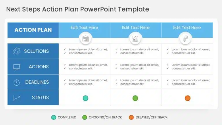 Next steps action plan presentation template showing solutions, actions, deadlines and project status in a structured tracking table