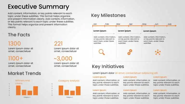 Executive summary PowerPoint template with key facts, milestone timeline, strategic initiatives, graphs and orange-gray corporate layout