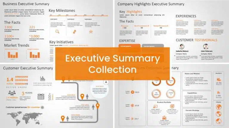 Executive summary template collection for PowerPoint and Google Slides with multiple business summary layouts, charts, icons and stakeholder-ready designs