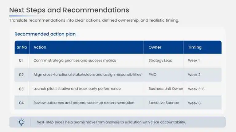 Next steps action plan table assigning owners and week-based timing to four actions PowerPoint presentation template compatible with PowerPoint and Google Slides