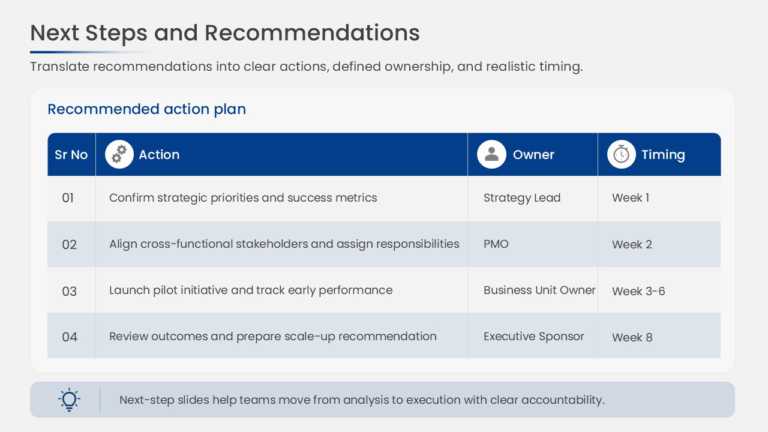 Project Action Plan Table PowerPoint And Google Slides Template