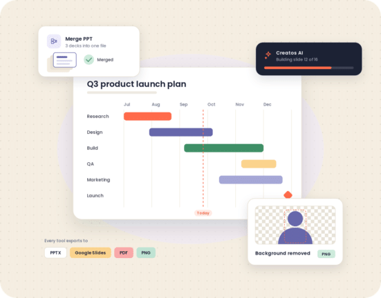 SlideUpLift presentation tools: AI presentation maker, Gantt chart maker, merge and split PPT, and image tools