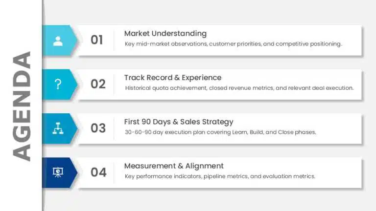 Presentation agenda PowerPoint template with four numbered agenda items