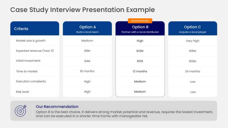 Three Option Business Decision Matrix PowerPoint And Google Slides Template
