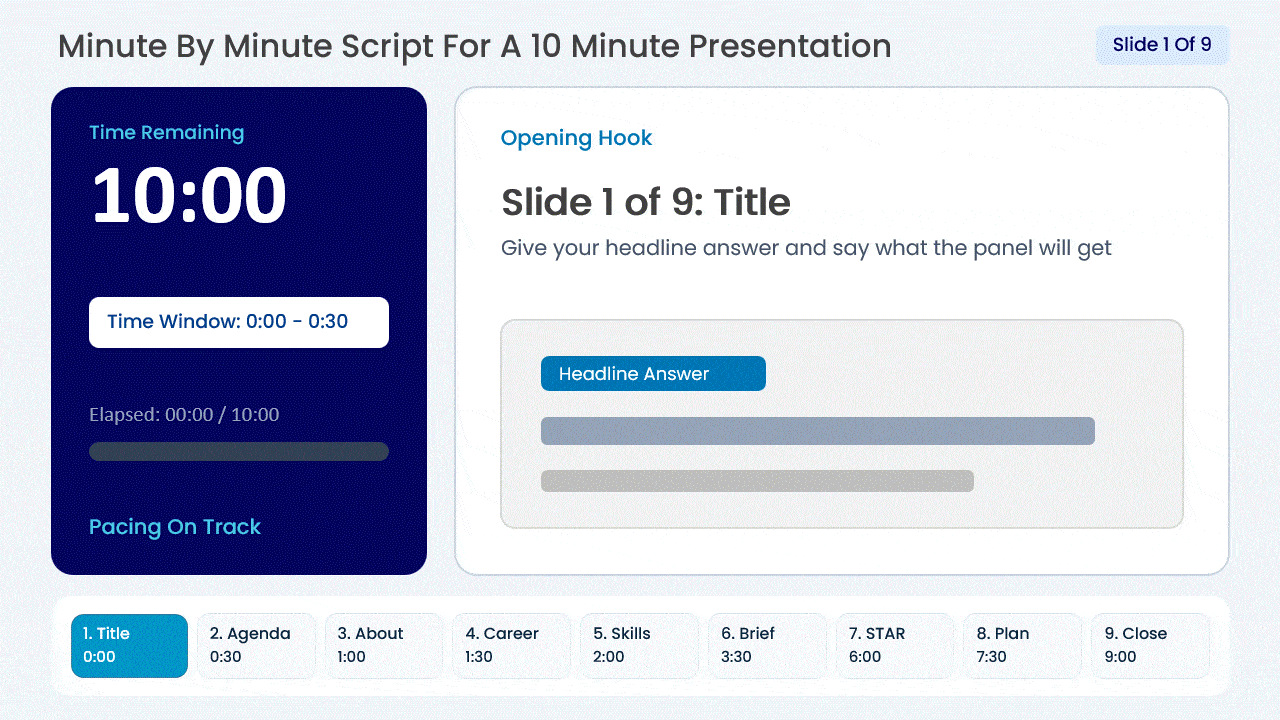 Animation of a 10-minute timer with slides advancing through the script