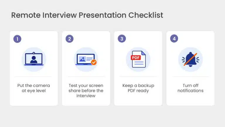 Checklist for a remote job interview presentation