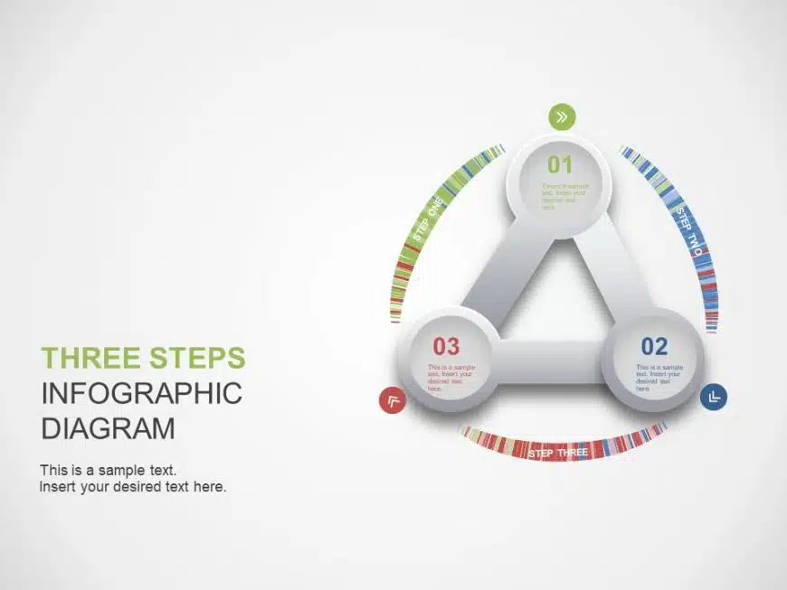 3 Step Business Analysis PowerPoint Template