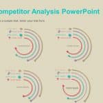 Competitor Analysis PowerPoint Template & Google Slides Theme