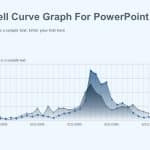 Bell Curve Graph For Powerpoint