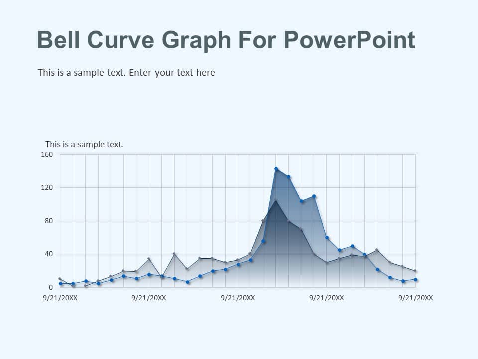 Bell Curve Graph PowerPoint Template