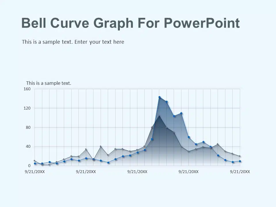 Bell Curve PowerPoint Template