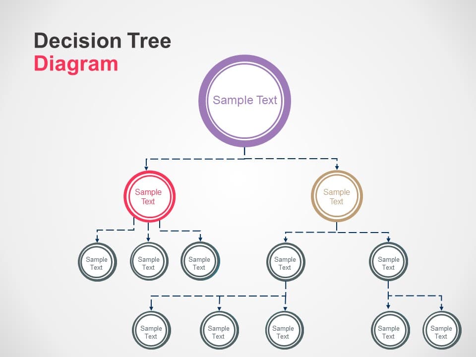 Decision Tree Diagram With Text Boxes Flow Chart Powerpoint Templates