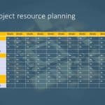 Project Resource Planning PowerPoint Template & Google Slides Theme