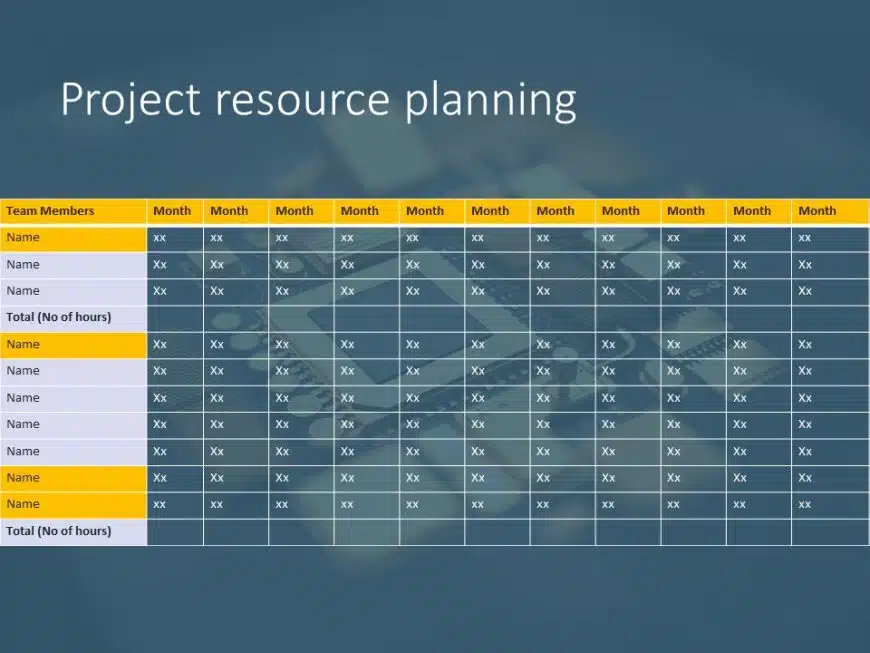 Project Resource Planning PowerPoint Template