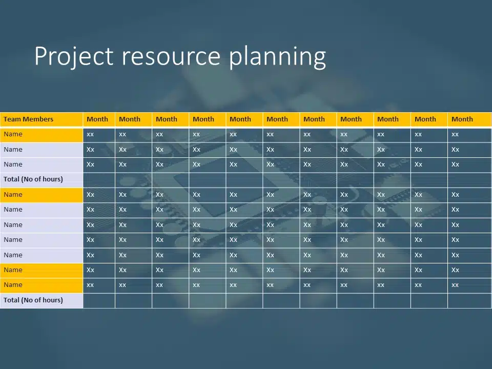 resource plan template excel