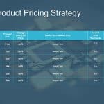 Product Pricing Strategy Table PowerPoint Template & Google Slides Theme