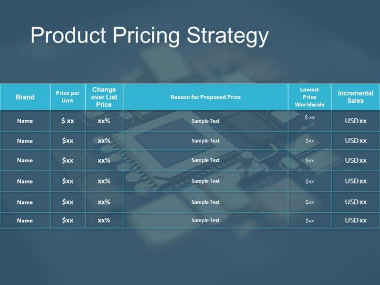 Product Pricing Strategy PowerPoint Template