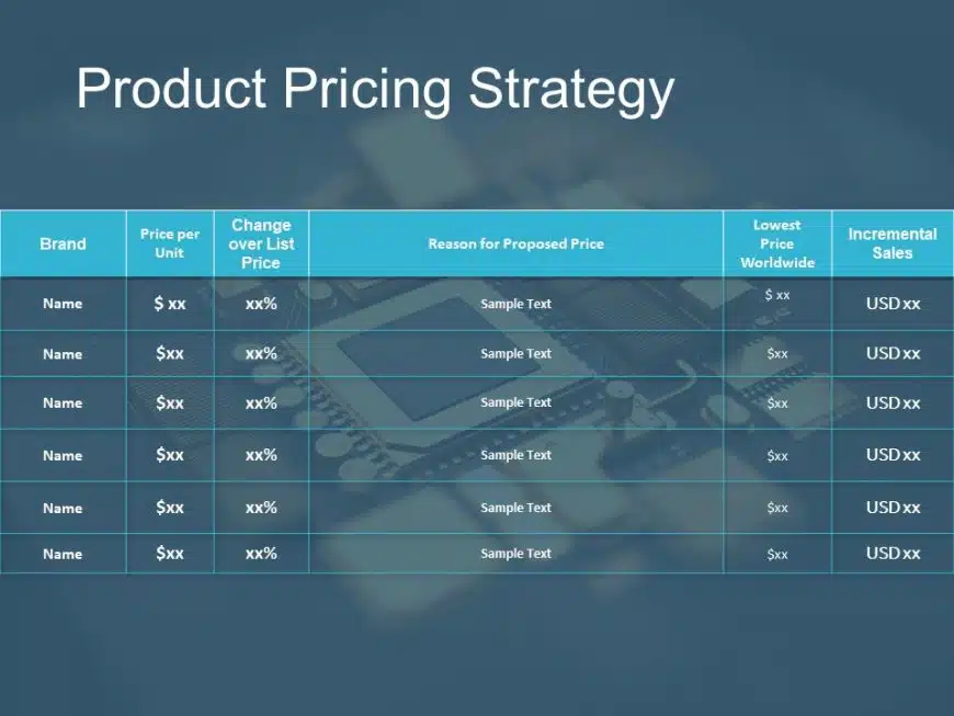 Product Pricing Strategy Table PowerPoint Template