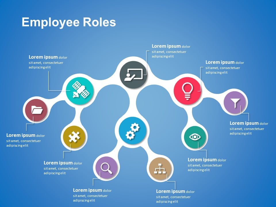 Employee Roles Powerpoint Template 1   SlideUpLift