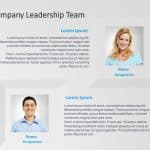 Company Leadership Team Powerpoint Template