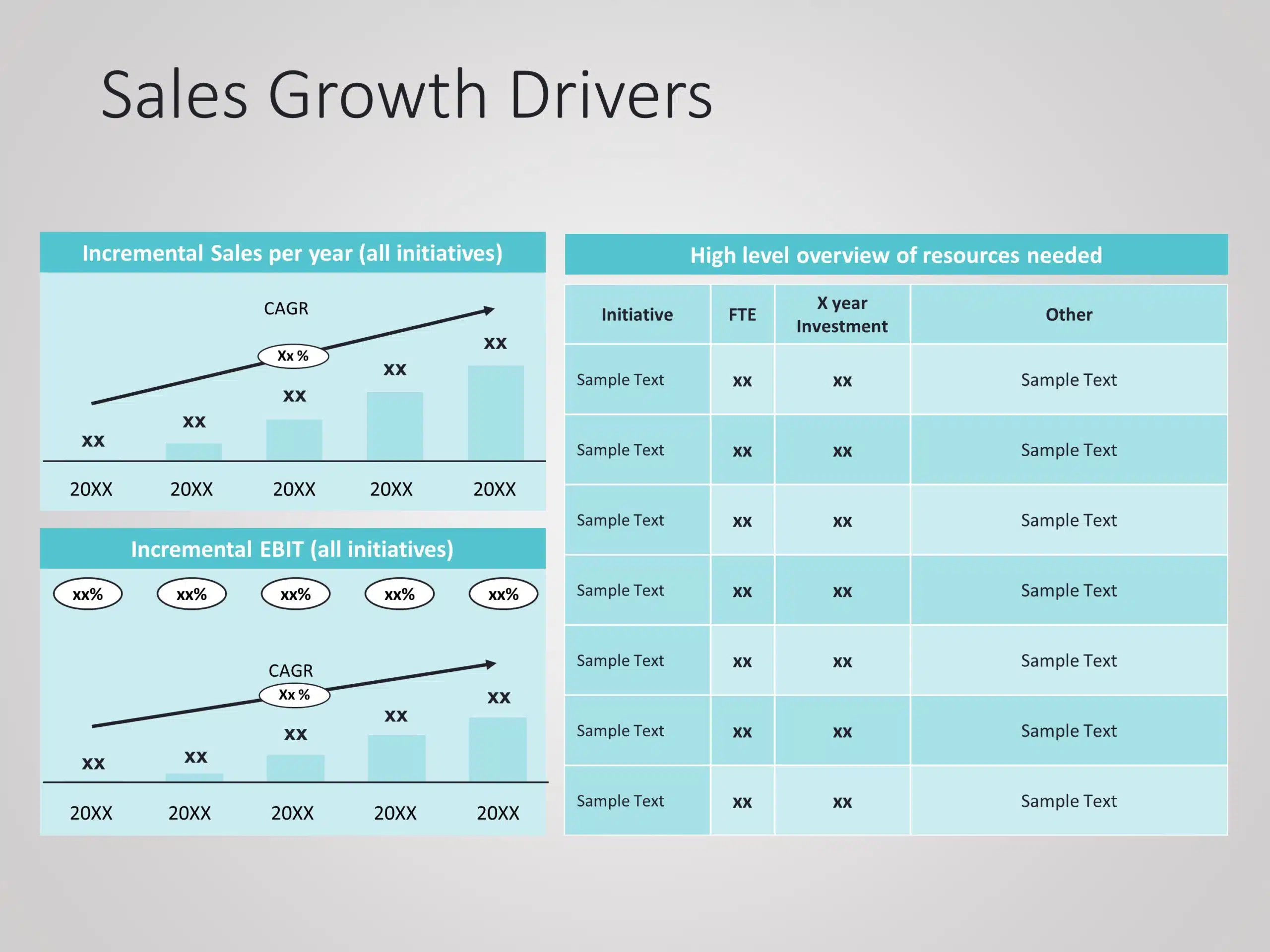 Sales Growth Drivers PowerPoint Template & Google Slides Theme